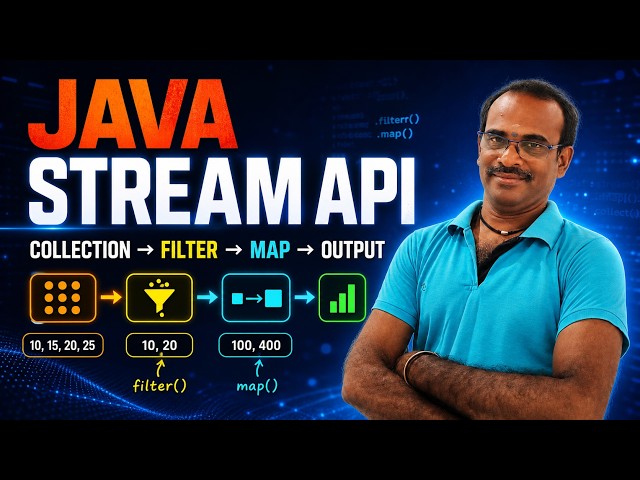Java Stream API Explained with Collections | filter(), map() & forEach()