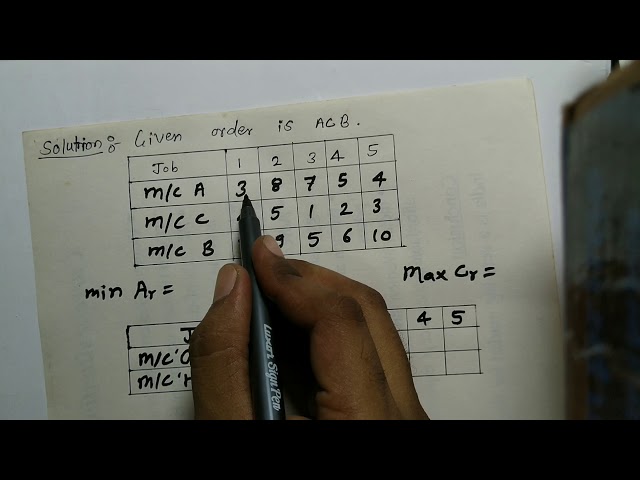 Sequencing problem N-jobs on 3 machines in Operation Research, Johnson and Bellman algorithm