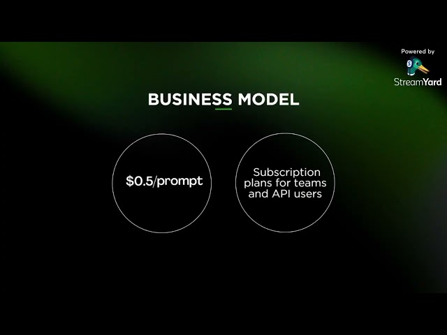 WeaveIt — Turning Code into Voice-Guided Video Tutorials | Pitch + Live Demo