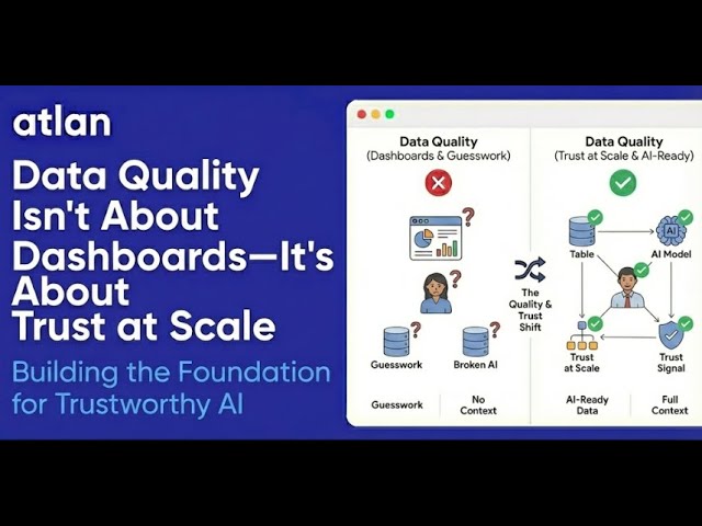 Data Quality Isn't About Dashboards—It's About Trust at Scale