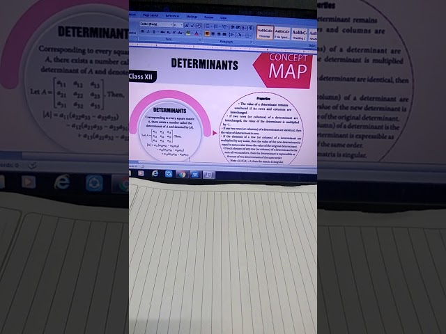 CLASS 12 DETERMINANTS- concept map