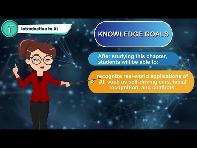 Class 7 | Chapter 1: Introduction to AI | Part 1