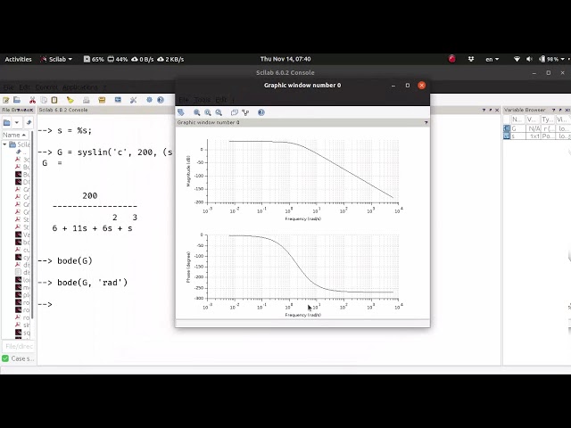 Bode Plots and Stability Margins using Scilab