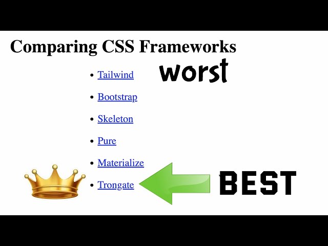 The best CSS framework of 2021 is Trongate CSS.  Here's why...