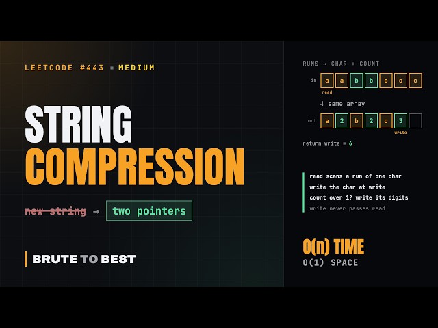 LeetCode #443: String Compression, In-Place Read and Write Pointers