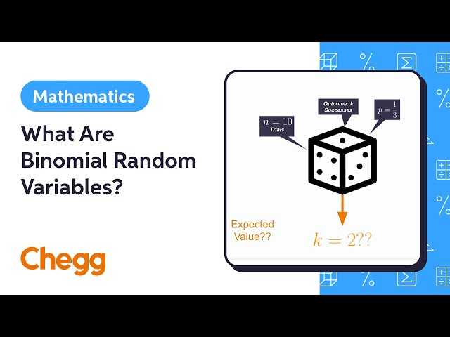 What Are Binomial Random Variables? | Introduction to Statistics