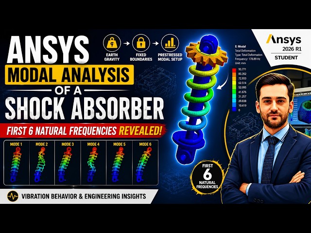ANSYS Modal Analysis of a Shock Absorber | First 6 Natural Frequencies Revealed