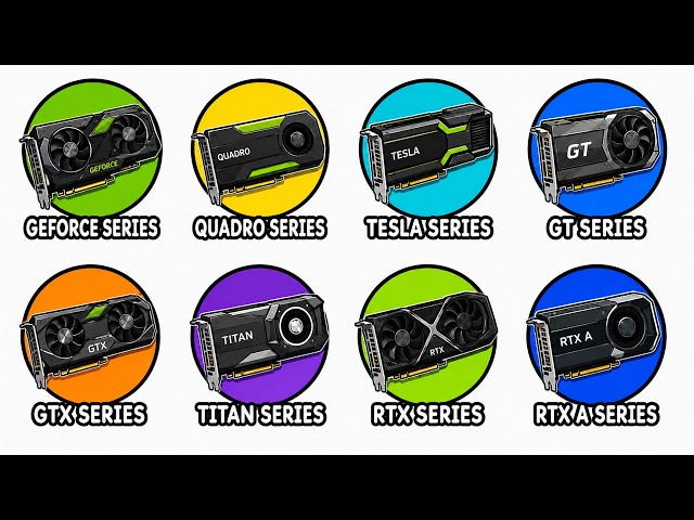 Every NVIDIA Graphics Card Series Explained in 14 minutes!