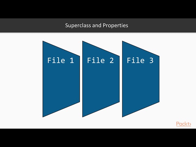 Swift 4 Protocol-Oriented Programming :Swift as Object-Oriented Programming Lang|packtpub.com
