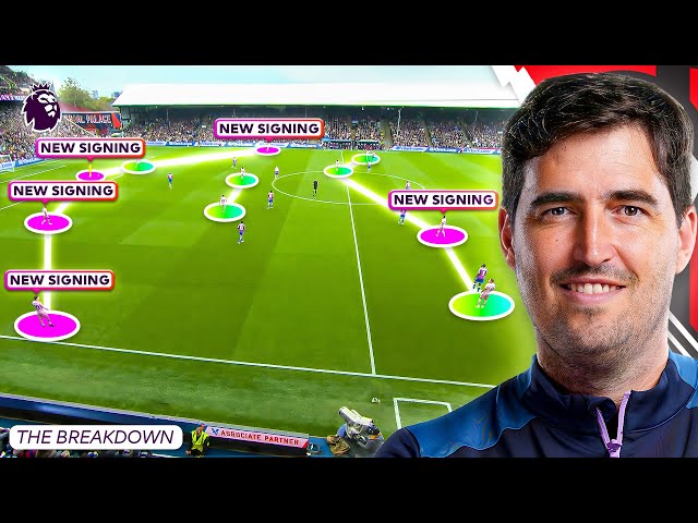 How Bournemouth Sold Their Best Players and Got Better