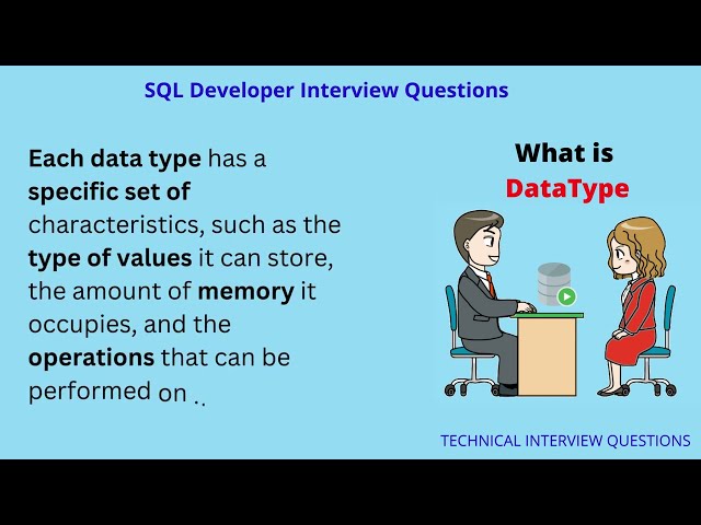 What are Datatypes in SQL  |   SQL Developer | with Example  | Most Asked Interview Question