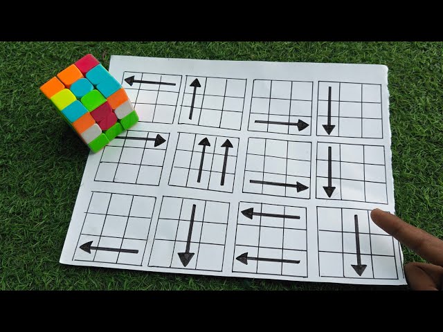 Rubik's Cube Solving Made Easy Anyone Can Do It