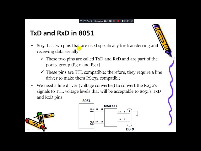 Microcontroller 8051, RS232, SBUF, SCON