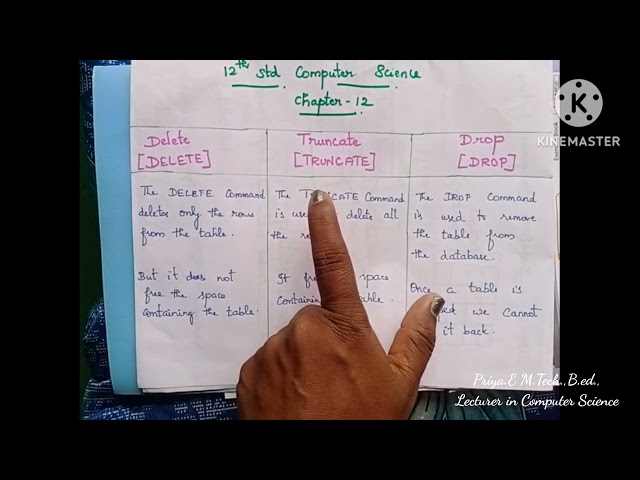 12th std Computer Science chapter 12 (Difference between DELETE, TRUNCATE and DROP command)