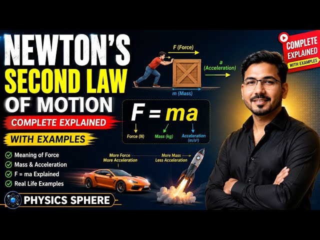 06. IX-XI Newton’s 2nd Law of Motion | Force, Mass & Acceleration Explained | Physics Sphere