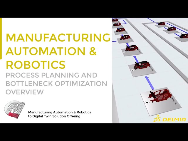 CadMakers' DELMIA Process Planning Solution Offering Overview