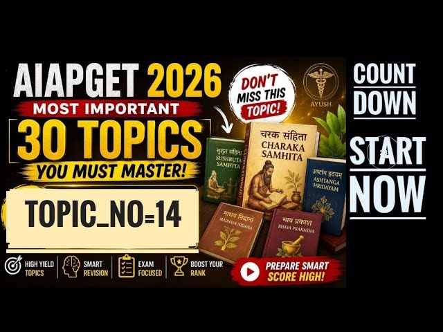 AIAPGET 2026 MOST IMPORTANT TOPICS [TOPIC =14]