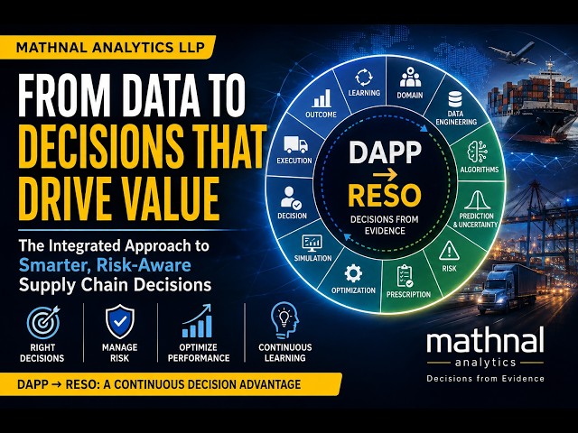 Why Supply Chain Analytics Fails: From Data to Risk-Aware Decisions | DAPP → RESO