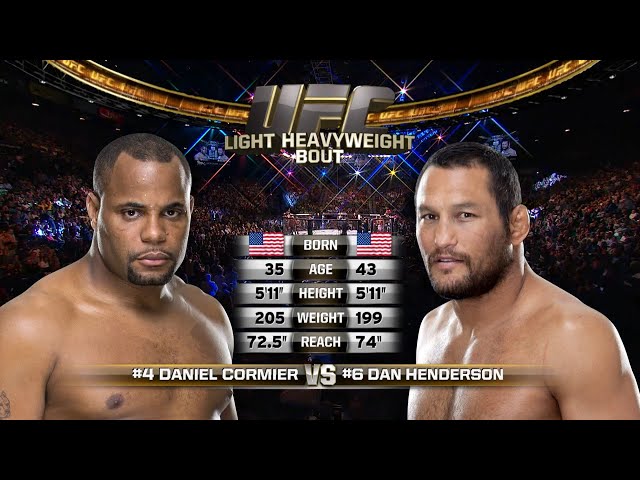Daniel Cormier vs Dan Henderson Full Fight Full HD