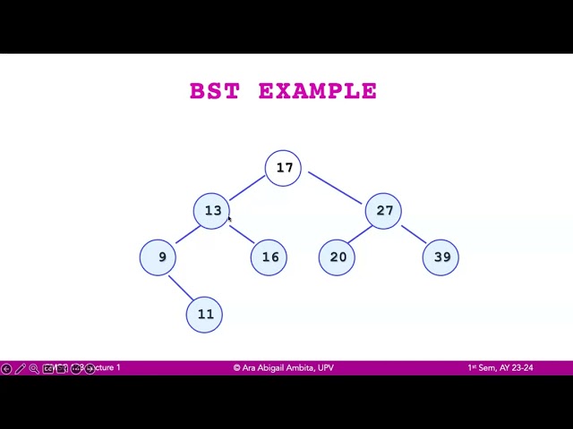 1 - Binary Search Tree Insertion