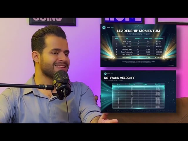 TurboLoop DeFi Explainer in Arabic — Earn Yield on USDT/USDC | BNB Chain
