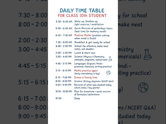 Best Daily Time Table for Class 10 Students 📘 | Study Routine for Success