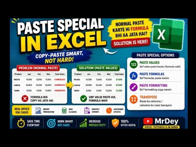 Paste Special in Excel | Copy Only Values, Formulas & Formatting | Excel Tutorial in Hindi