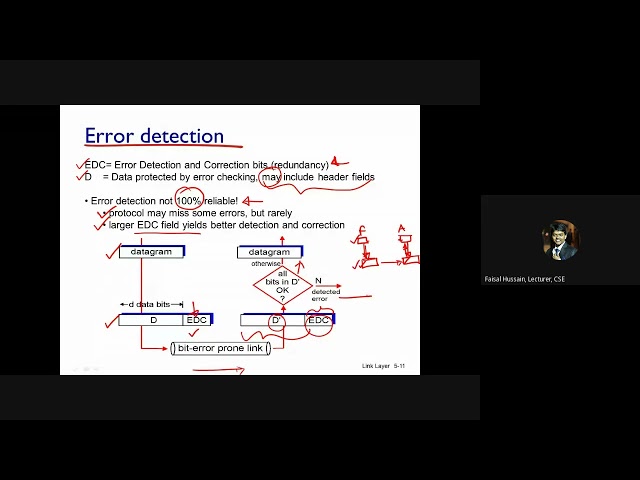 Lec 32 33   Error Detection and Correction Parity, Checksum, CRC; Multiple Access
