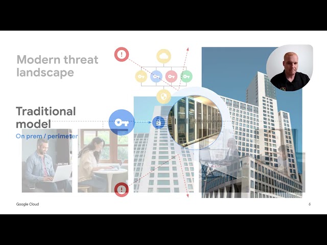 Zero Trust Strategy for Google Distributed Cloud