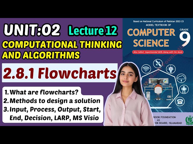 Flowcharts | Unit 2 Computational Thinking and Algorithms | Class 9 Computer Federal Board Book 2025