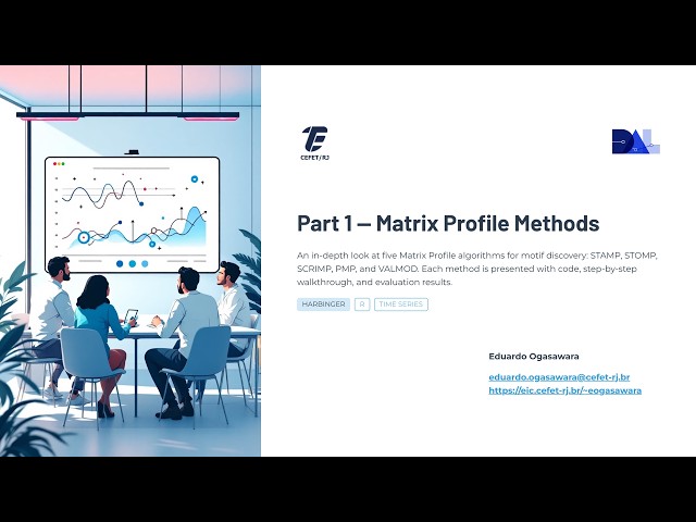 Matrix Profile for Time Series Motifs: STAMP, STOMP and SCRIMP