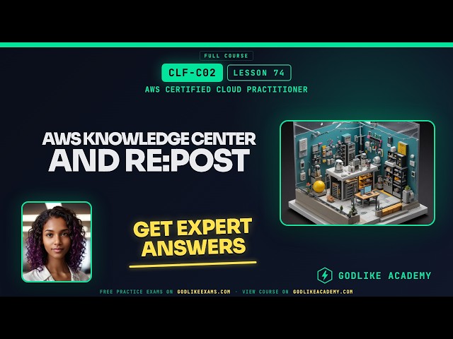 CLF-C02 AWS Certified Cloud Practitioner · Lesson 74: Master AWS Support with re:Post and Docs