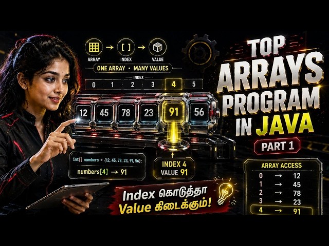 Top Arrays Programs in Java | Arrays Programs Explained in Tamil 🔥 | Beginners Must Know