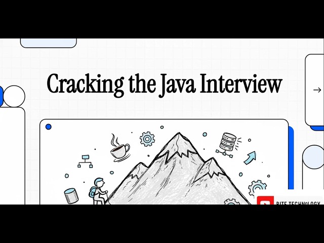 The Java Backend Mastery and Interview Success Kit