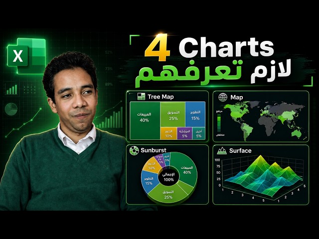 شرح Tree Map و Map و Sunburst و Surface Chart | Tree Map, Map, Sunburst & Surface Charts in Excel