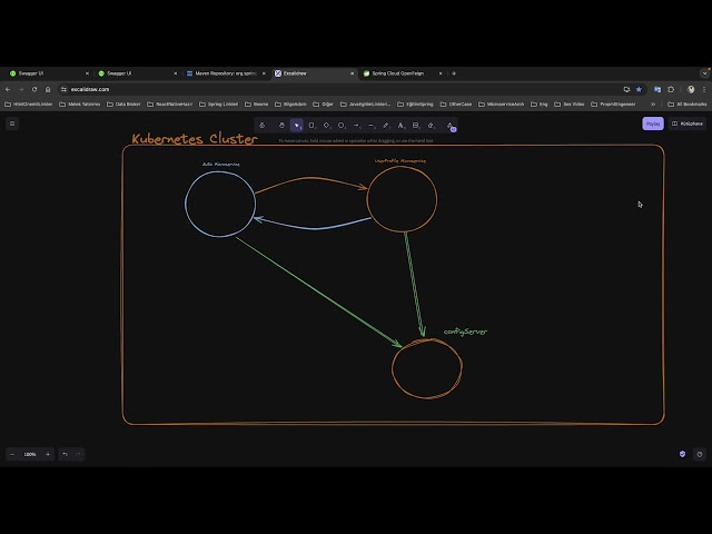What is Spring Cloud Config Server? | Centralized Configuration Explained | Episode 11