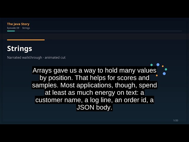 The Java Story Ep 09: Strings