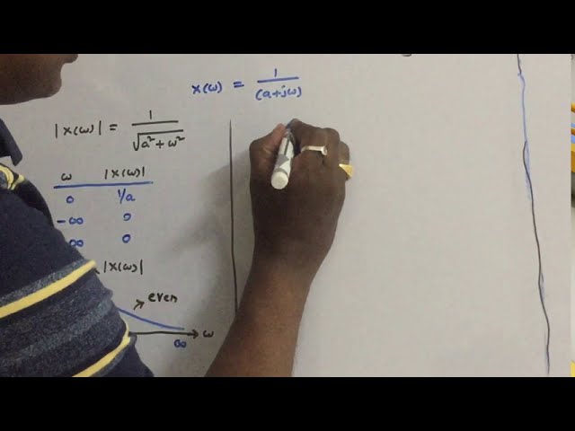 Signals & Systems - Fourier Transforms - working examples - 1 - UNIT II
