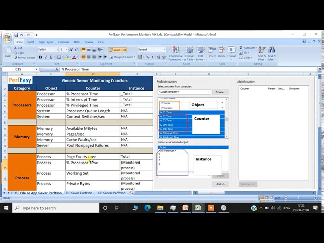 Performance Monitoring Windows Server + How to Use Perfmon + Which counters to add in Perfmon
