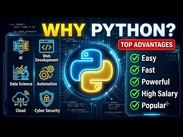 Python: The Tech Breakdown
