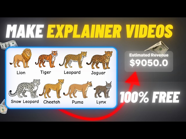 Beginners Guide To Making AI Explainer Videos for YouTube