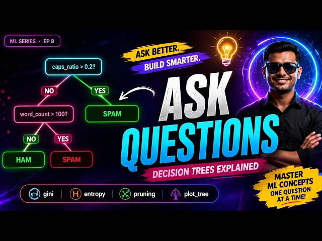 Decision Trees Explained — How They Actually Split Data (No Math Needed)  |  CodeToAGI EP81