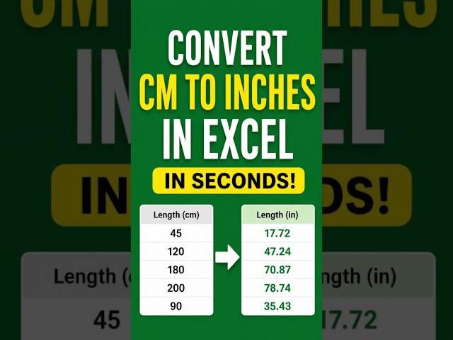 Convert Product Dimensions from CM to Inches in Excel