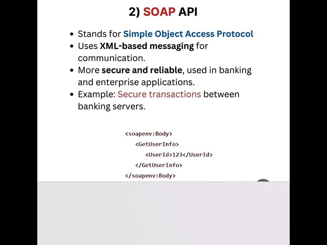 What is API #Types of APIs and Applications of API in Real World#Features#API#programming #tech #cs