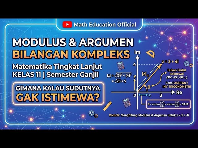 (Part 3) MODULUS AND ARGUMENT