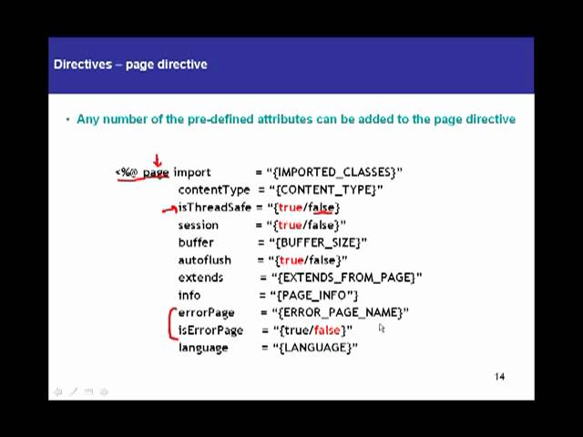 JSP(Java Server Pages) Tutorial 03 - Directives