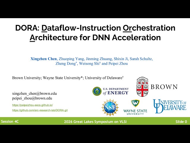 ACM GLSVLSI '26 DORA: Dataflow-Instruction Orchestration Architecture for DNN Acceleration