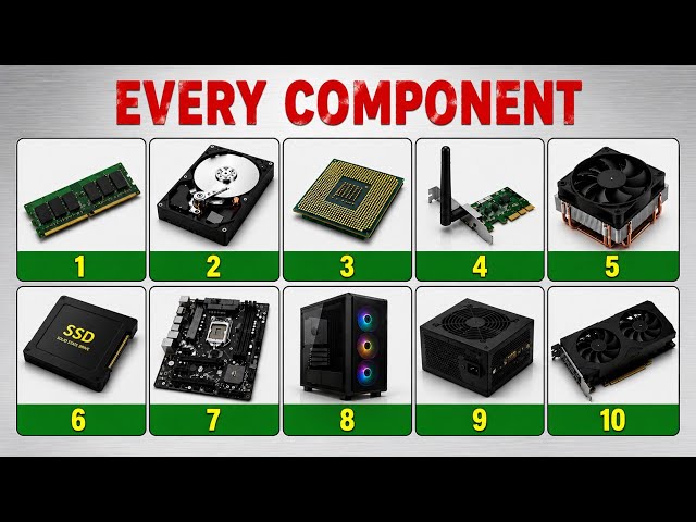 Every Computer Component Explained in 2 minutes