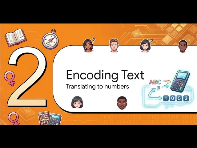 Data Preprocessing in ML | Data Cleaning & Preparation |ML Part3 by Prof.(Dr.) Jayant Shekhar