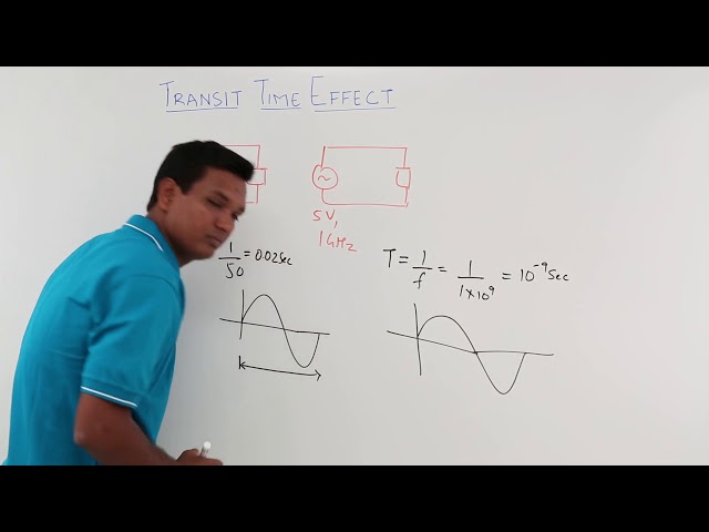 Transit Time Effect in Transmission Line